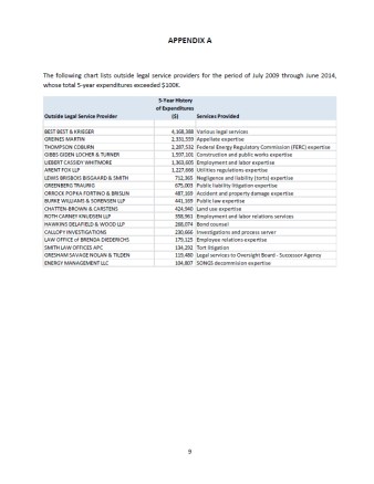 lawfirmsoutsidelegal